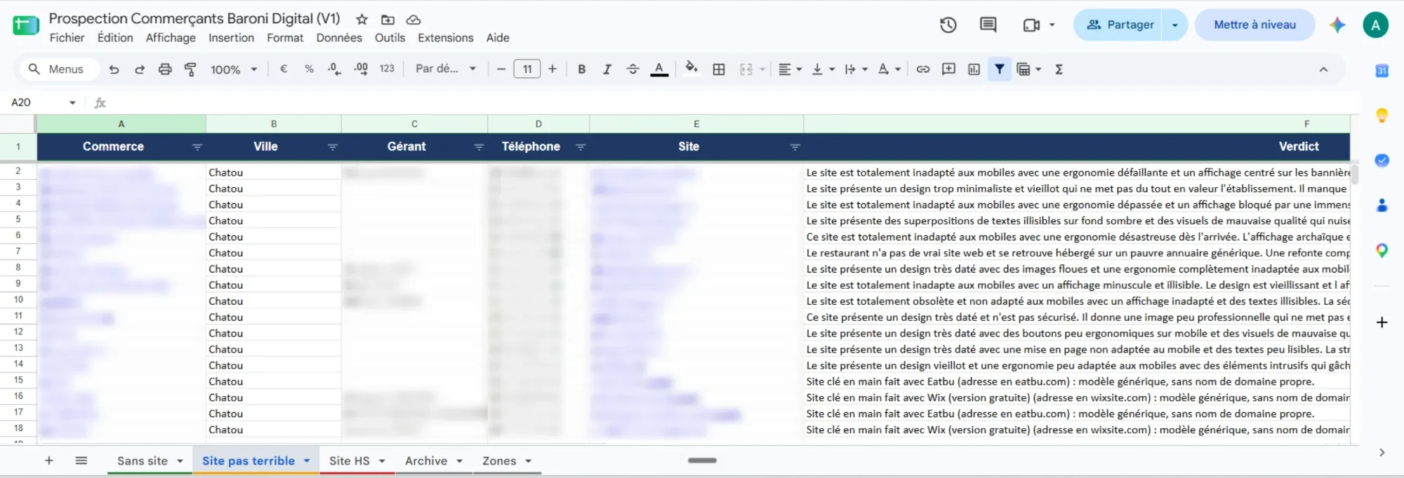 Google Sheet de résultats, onglet « Site pas terrible » : 17 commerces de Chatou avec leur verdict. Noms, gérants, téléphones et sites sont floutés.
